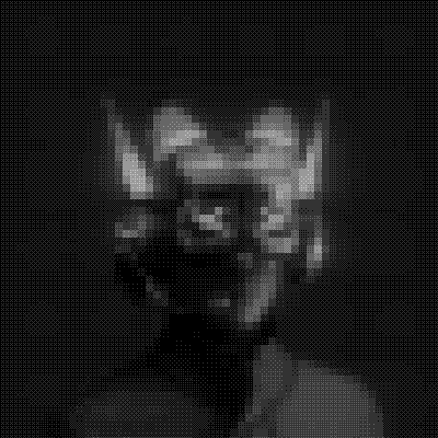 inscription 050780c50e29c983f34bb78c2c1f3fe5984f26c4f0980501c3225fa684004282i43